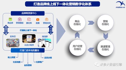 今麥郎崛起與統一調整 貴州市場折射的方便面行業變革啟示